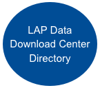 LAP Data Download Center Directory